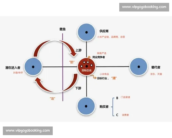 无缘晋级的背后原因分析及其对未来发展的深远影响