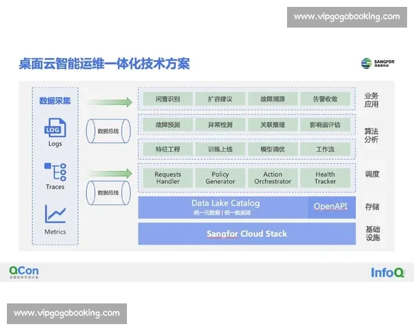围绕训练目标优化路径设计与能力提升的系统化实践方案研究与实施策略