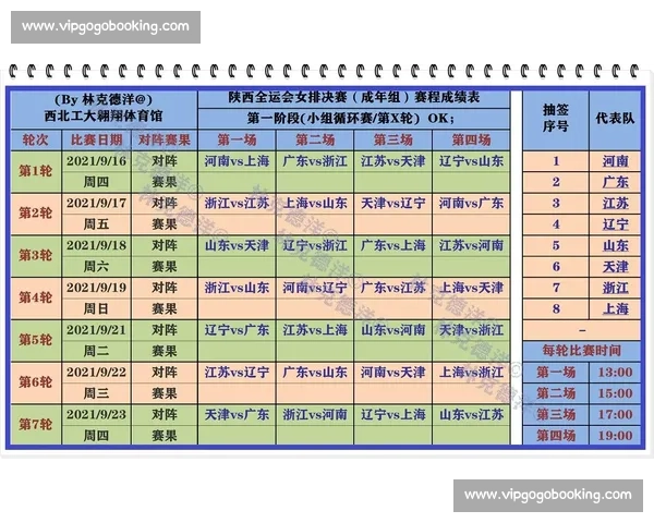 基于循环赛制的竞技赛事优化与策略分析研究