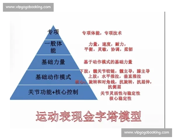 构建青少年运动能力提升体系的科学训练方法与实践路径研究探索