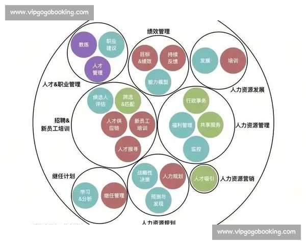稳定发挥为核心提升绩效策略与持续进步方法探讨