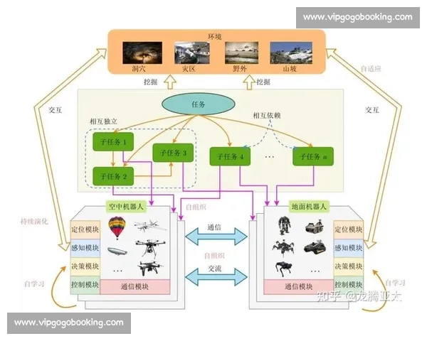 以规则执行为核心推动治理体系高效协同与持续改进实践路径探索研究