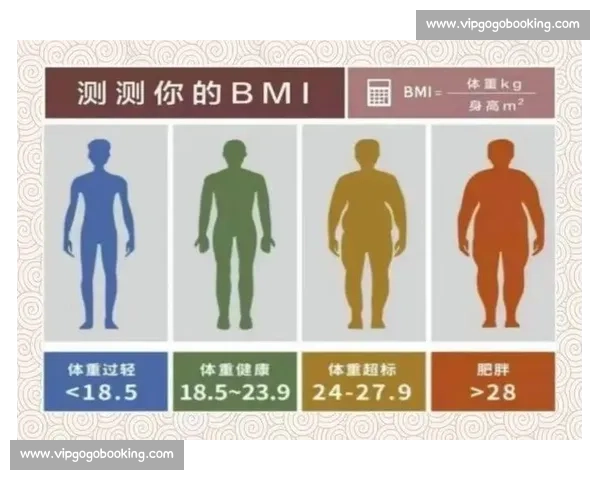 科学方法助力健康体重管理与长期脂肪控制策略探索 科学方法助力健康体重管理与长期脂肪控制策略探索