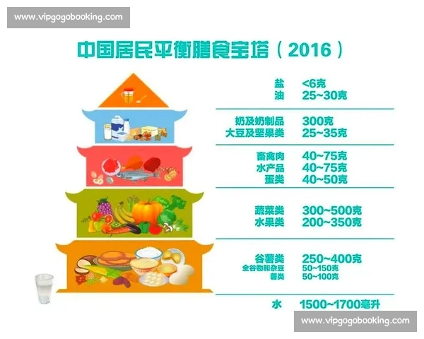 科学运动饮食搭配指南提升体能塑形健康生活全方位实践方案解析