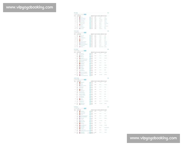 最新全球羽毛球选手排名与赛季表现综合分析报告