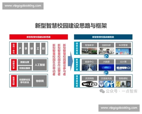 数字化转型背景下高校体育赛事管理实践与协同治理创新路径研究