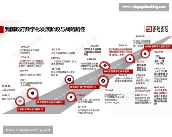 数字化转型背景下高校体育管理实践创新与协同治理路径研究